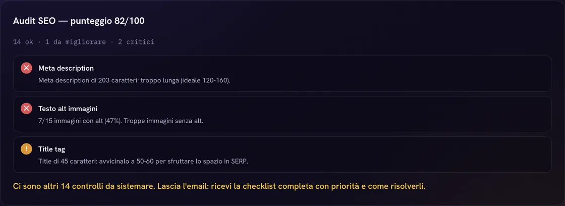 Esempio di risultato dell'audit SEO: punteggio, controlli superati e problemi da correggere.